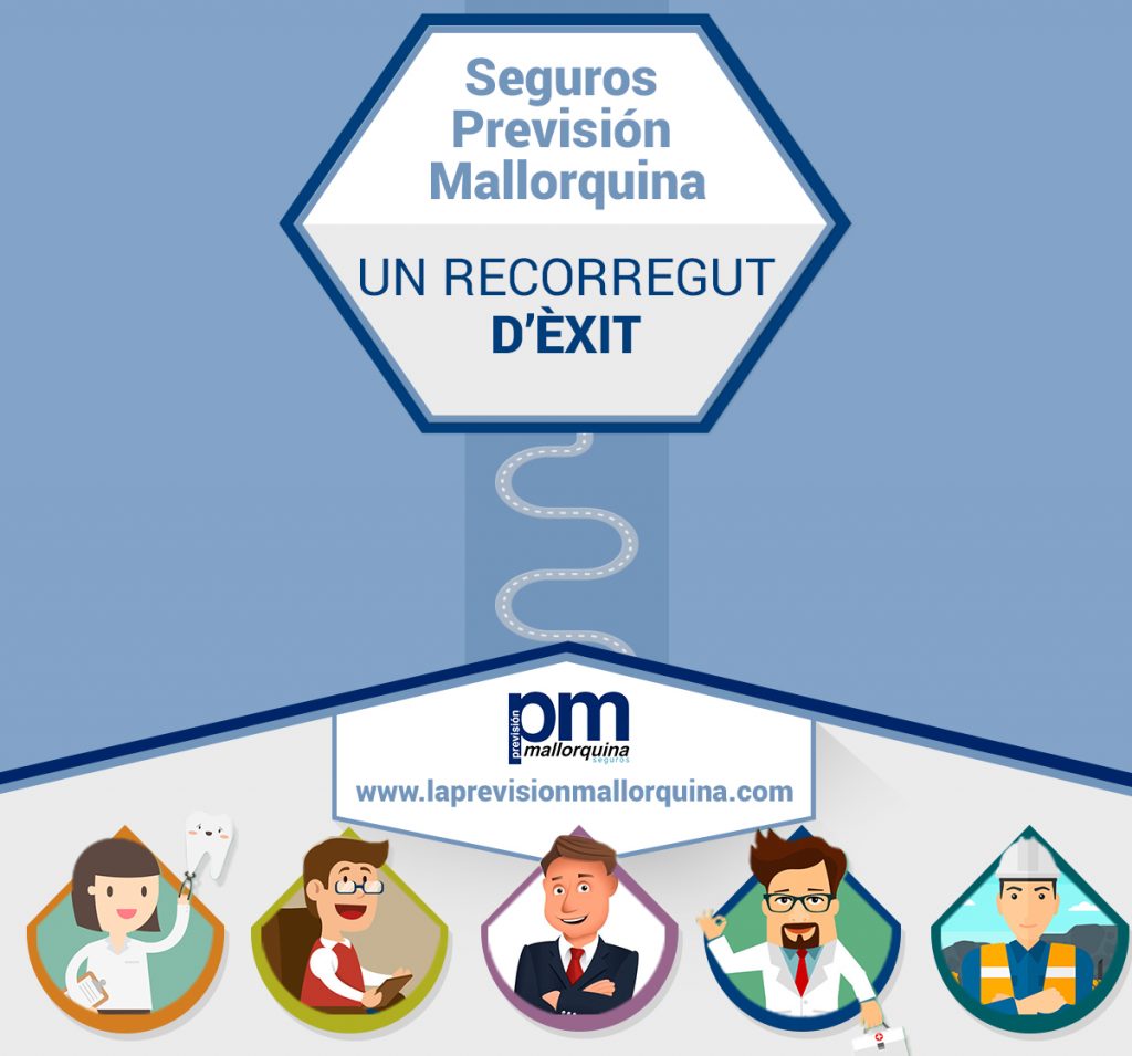 Seguros Previsión Mallorquina: un recorregut d’èxit - Previsión Mallorquina Seguros Previsión Mallorquina: un recorregut d’èxit