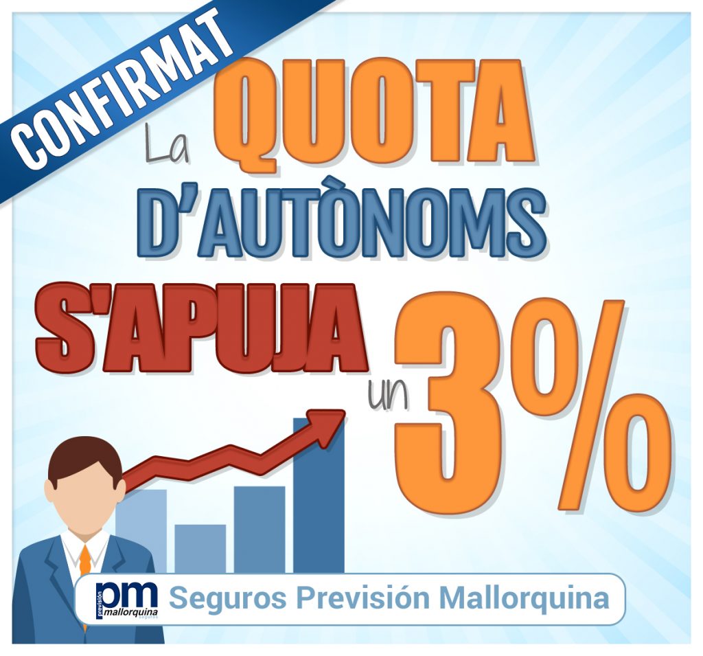 Confirmat: la quota d’autònoms s’apuja un 3% - Previsión Mallorquina Confirmat: la quota d’autònoms s’apuja un 3%