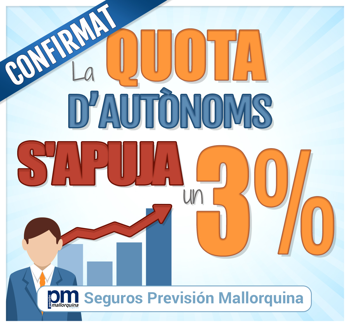 Confirmat: la quota d’autònoms s’apuja un 3%