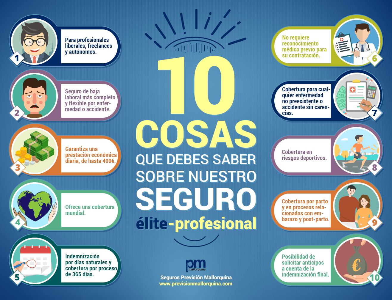 201804 10 caracteristicas Elite Profesional 