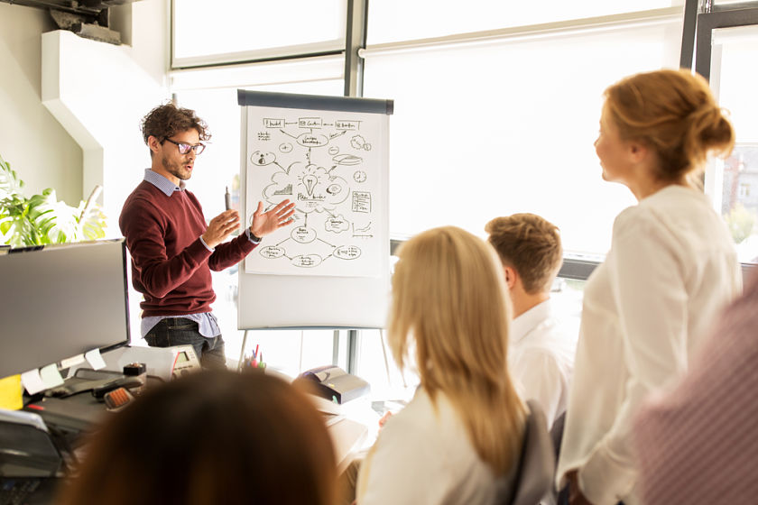 quieres emprender 5 charlas ted imprescindibles